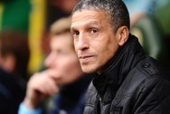 Chris Hughton Norwich City