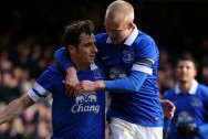 Leighton Baines everton