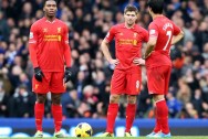 Tiền đạo Daniel Sturridge của Liverpool