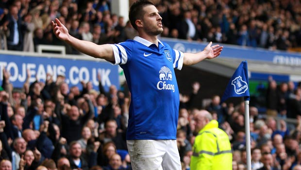 Kevin Mirallas Ngoại Hạng Anh Everton