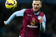 Andreas Weimann Aston Villa