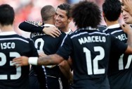 Cristiano Ronaldo Real Madrid La Liga