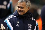 HLV Chelsea Jose Mourinho Dafabet Keo Bong Da