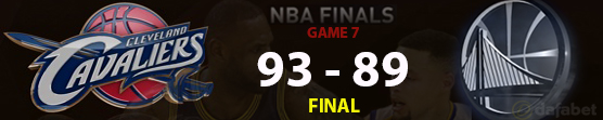 NBA-Score-Game-7-NBA-FINALS