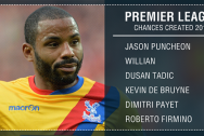 Jason Puncheon-Crystal Palace